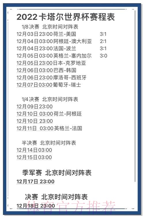 世界杯比分分析与热门球队解析